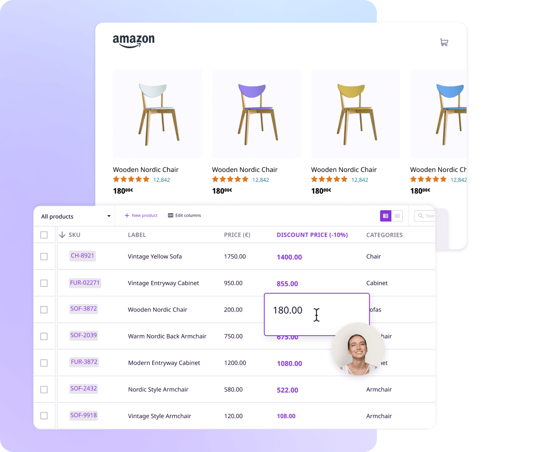 Amazon product variant management in PIM