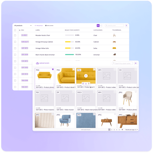 PIM DAM integration