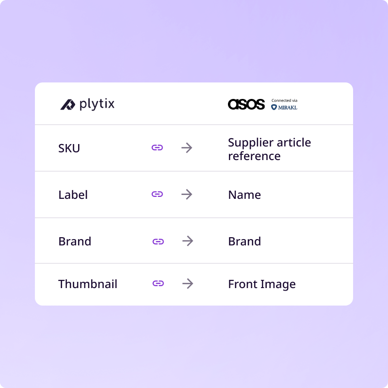 Mapping Plytix attributes to ASOS