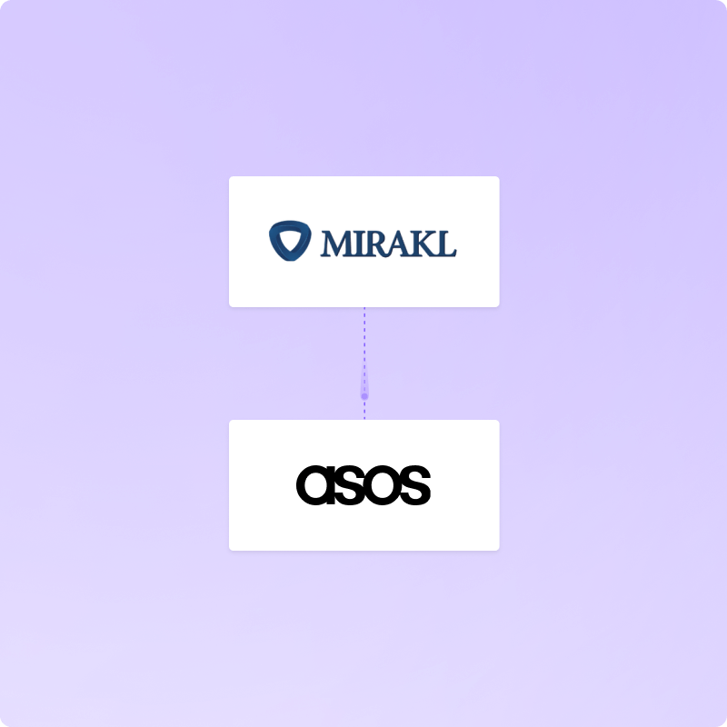 Mirakl and ASOS connection