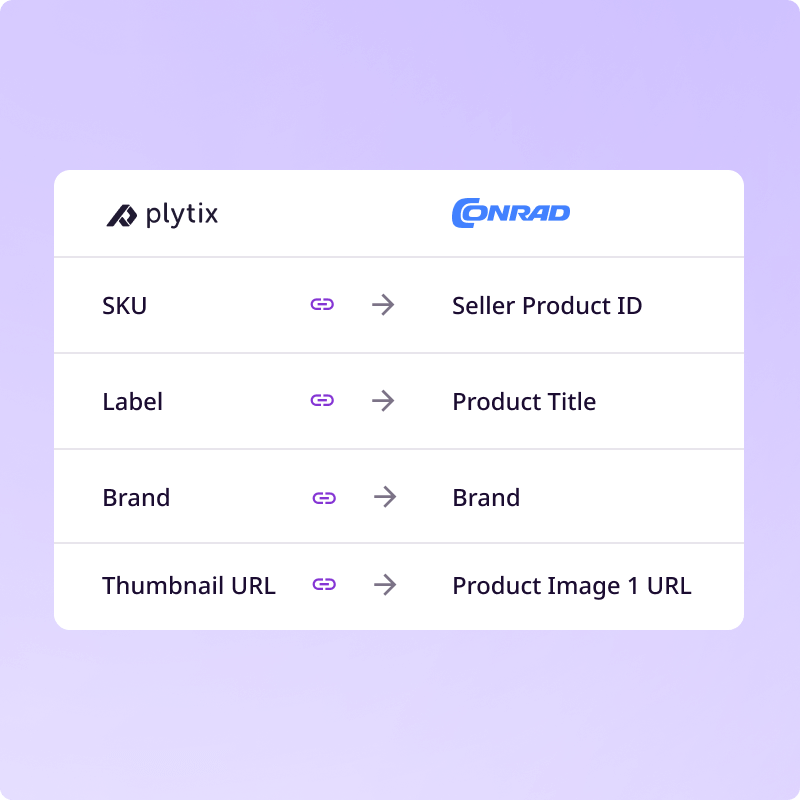 Mapping Plytix attributes to Conrad