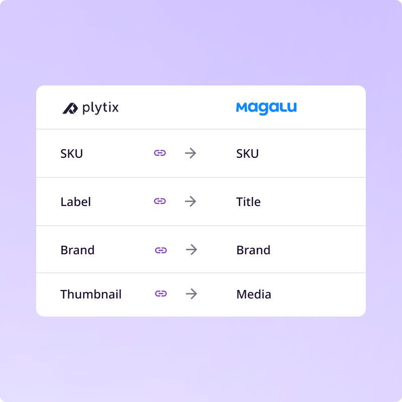 Mapping Plytix attributes to Magalu