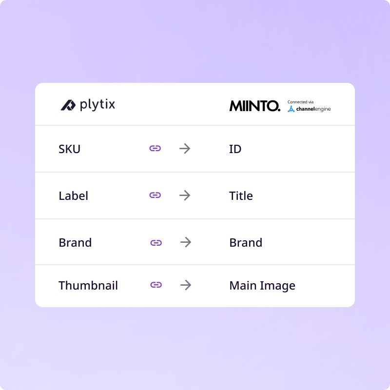 Mapping Plytix attributes to Miinto