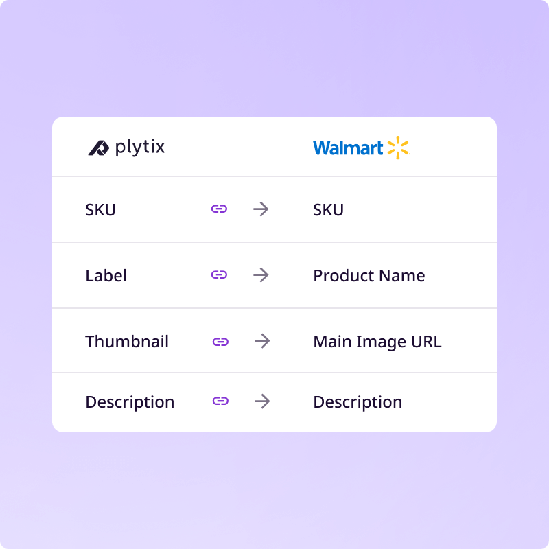 Mapping Plytix attributes to Walmart