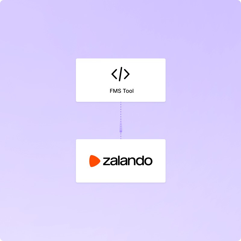 Connecting FMS tool to Zalando