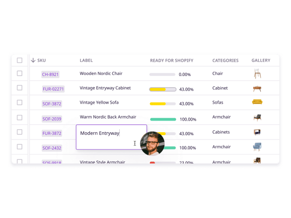 product-information-management-manage