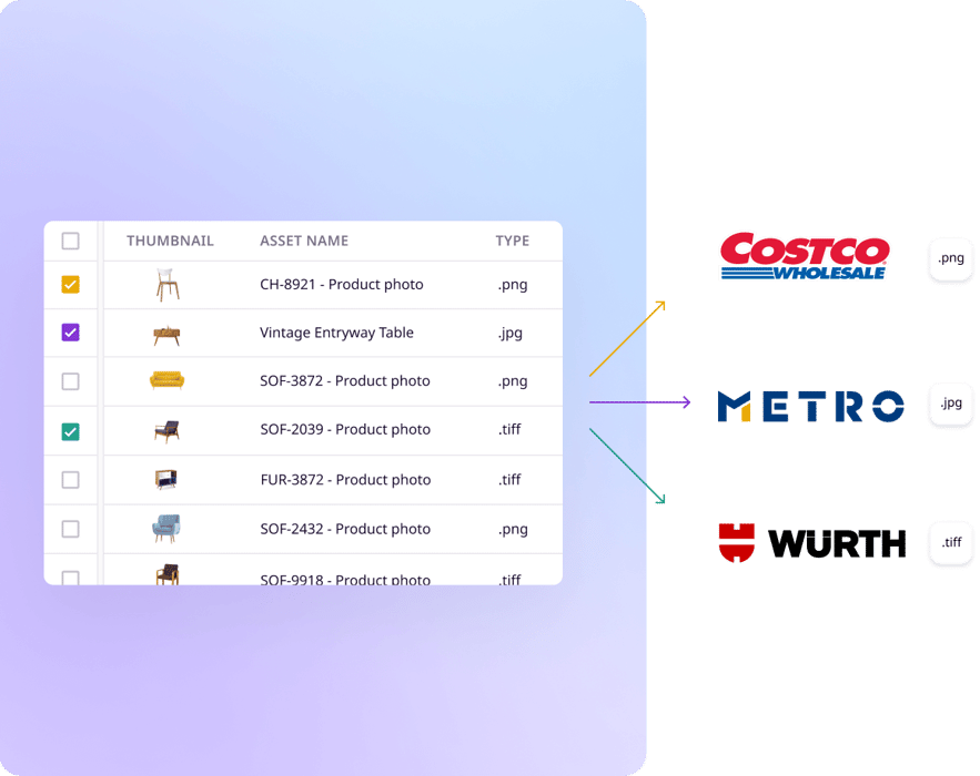 Formatting data for distributors