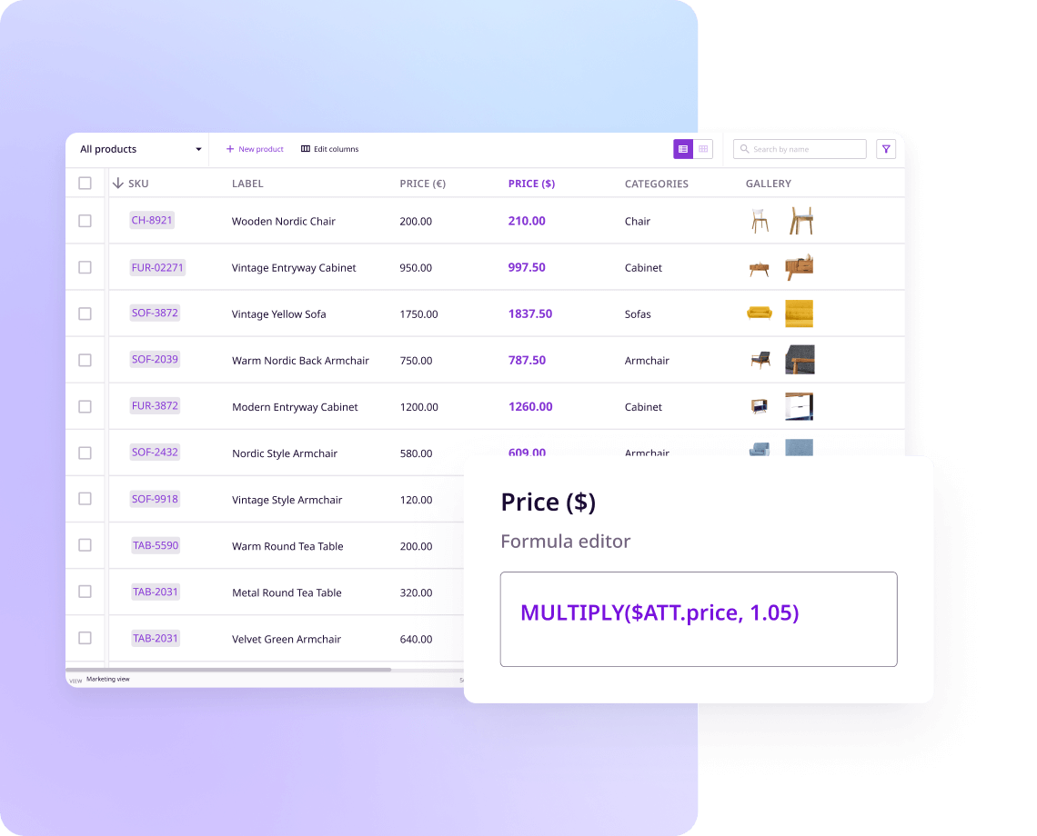 Currency conversion using PIM computed attributes