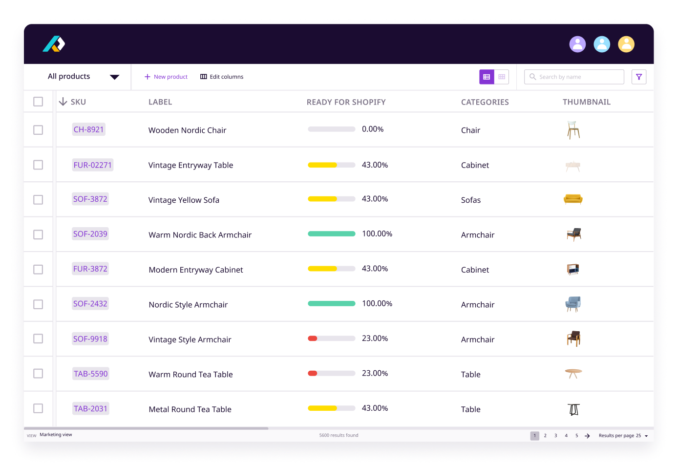 Plytix PIM product list preview