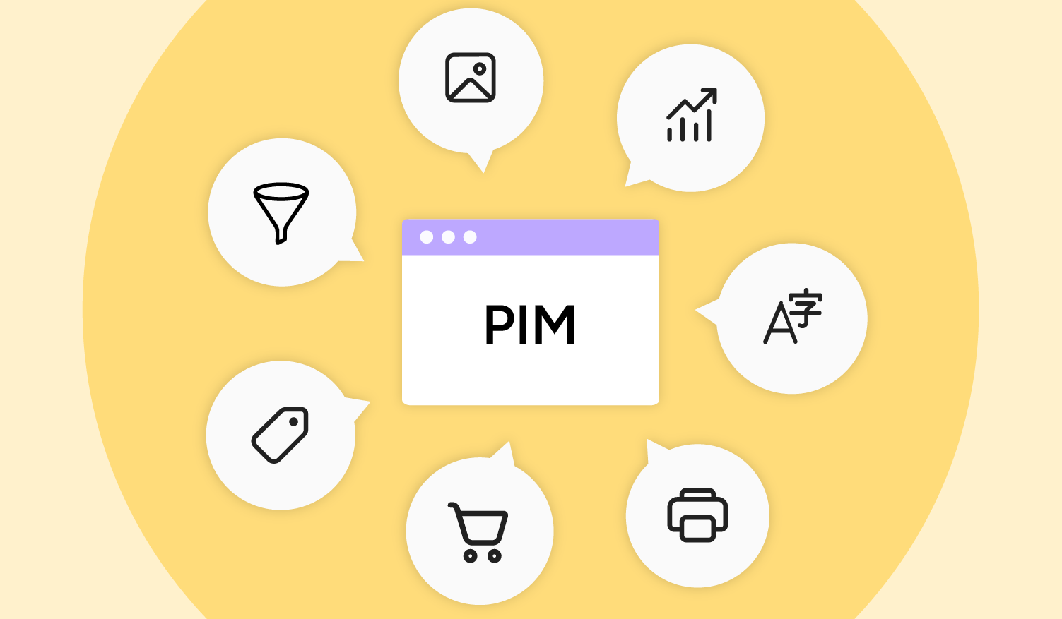 PIM Features Guide: Capabilities to Look Out for in 2025